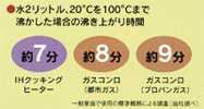 売åȥ롢20100ޤʨͯ夬