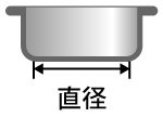 鍋